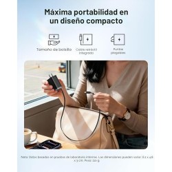 Anker - Charge/Sync cable - Nano Charger (35W Built-In Ret