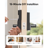 Eufy - C33