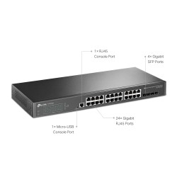 TP-link switch administrado omada jet stream de 24 puertos gigabit L2 con 4 ranuras SFP-SG3428X
