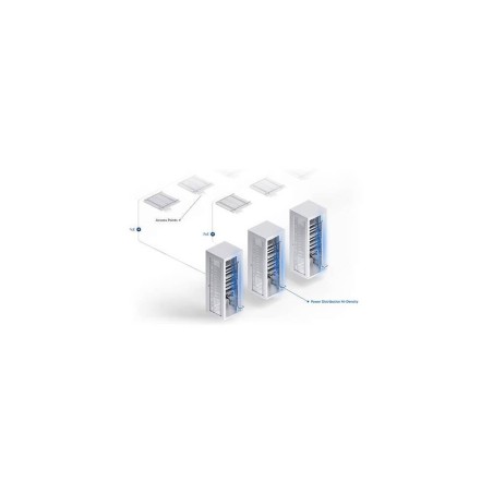 Ubiquiti - USP-PDU-HD UniFi managed power distri - system