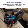 GRACO ASIENTO CARRO 3 EN 1. 2216353